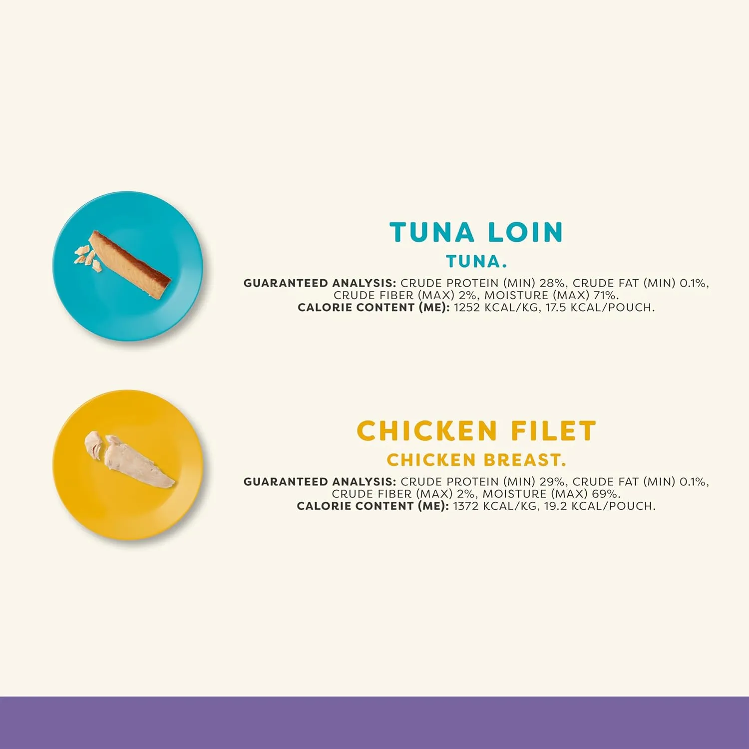 Applaws Natural Cat Treats, Grain-Free Single Ingredient Cat Treats, Whole Protein Fillet Cat Treats, Healthy Cat Snacks, No Artificials (12 x 1.06oz Whole Chicken & Tuna Multipack Loin)