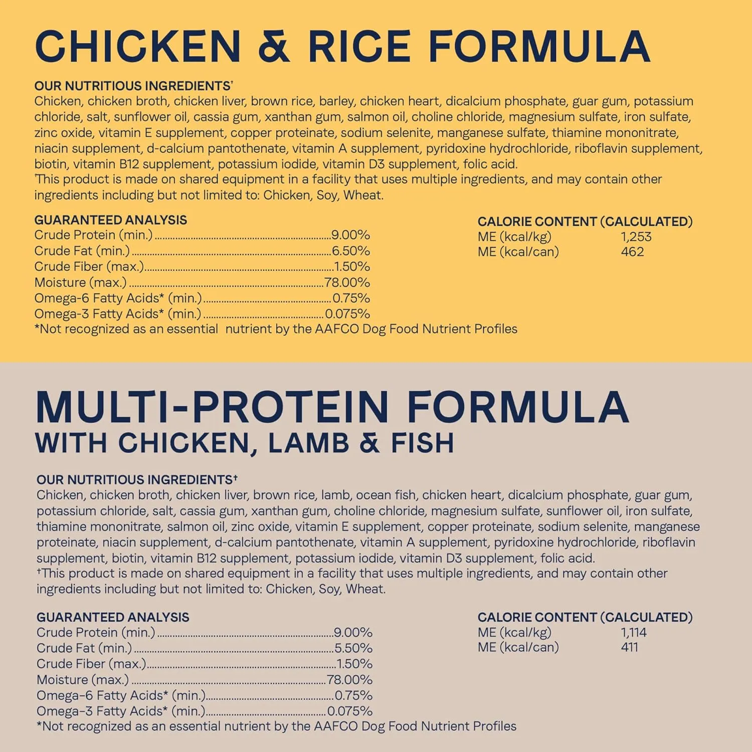 Canidae All Life Stages Premium Wet Dog Food Variety Pack, Multi-Protein Recipe and Chicken & Rice Recipe, 13 oz. (Case of 12)
