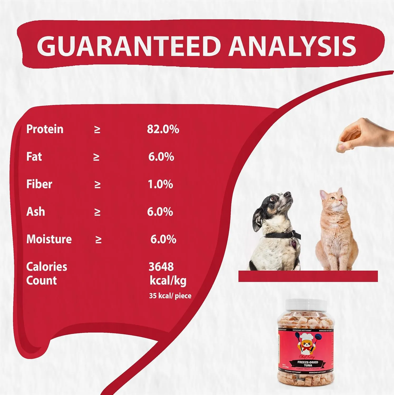 Freeze-Dried Tuna Treats for Cats & Dogs  100% Wild Caught, Single Ingredient, High-Protein, Healthy Snack  No Additives or Preservatives  3.5oz - Inspected & Tested in USA