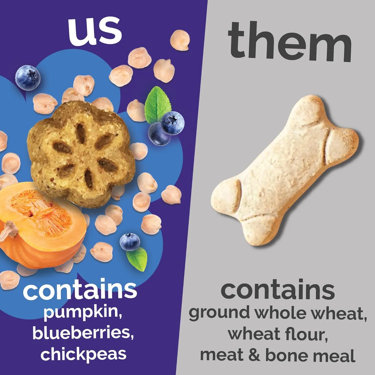 Fruitables Skinny Mini Dog Treats, Healthy Pumpkin Treat for Dogs, Low Calorie & Delicious, Puppy Training, Free of Wheat, Corn and Soy, Made in the USA, Pumpkin and Berry Flavor, 5oz