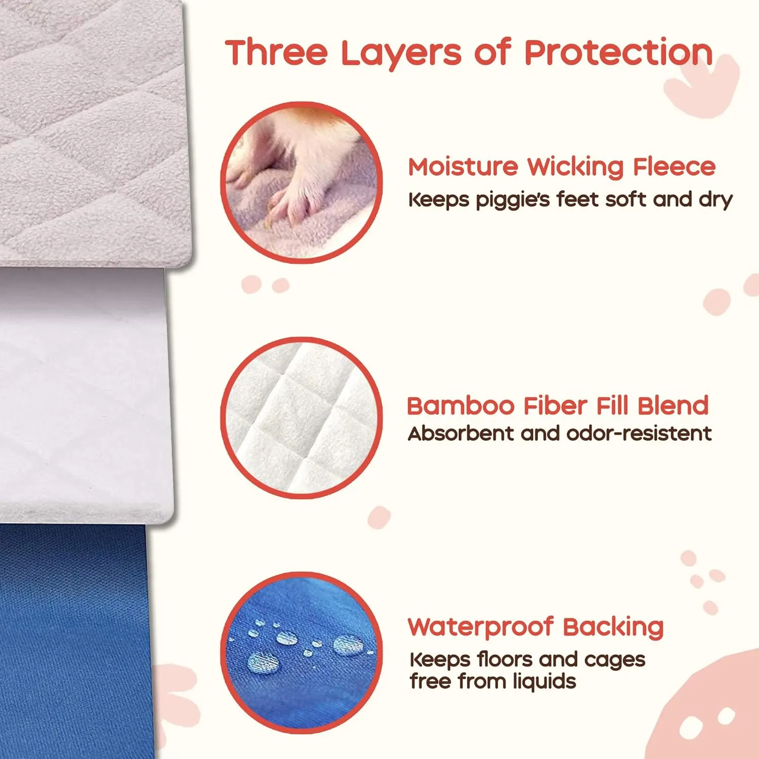 GuineaDad Original Reusable Pee Pads  3-Pack Gray Fleece Pads for Guinea Pig Cages  12x12 Inch Waterproof, Extra Absorbent Bamboo Core  Washable Liner for Small Pets  Cage & Carrier Supplies