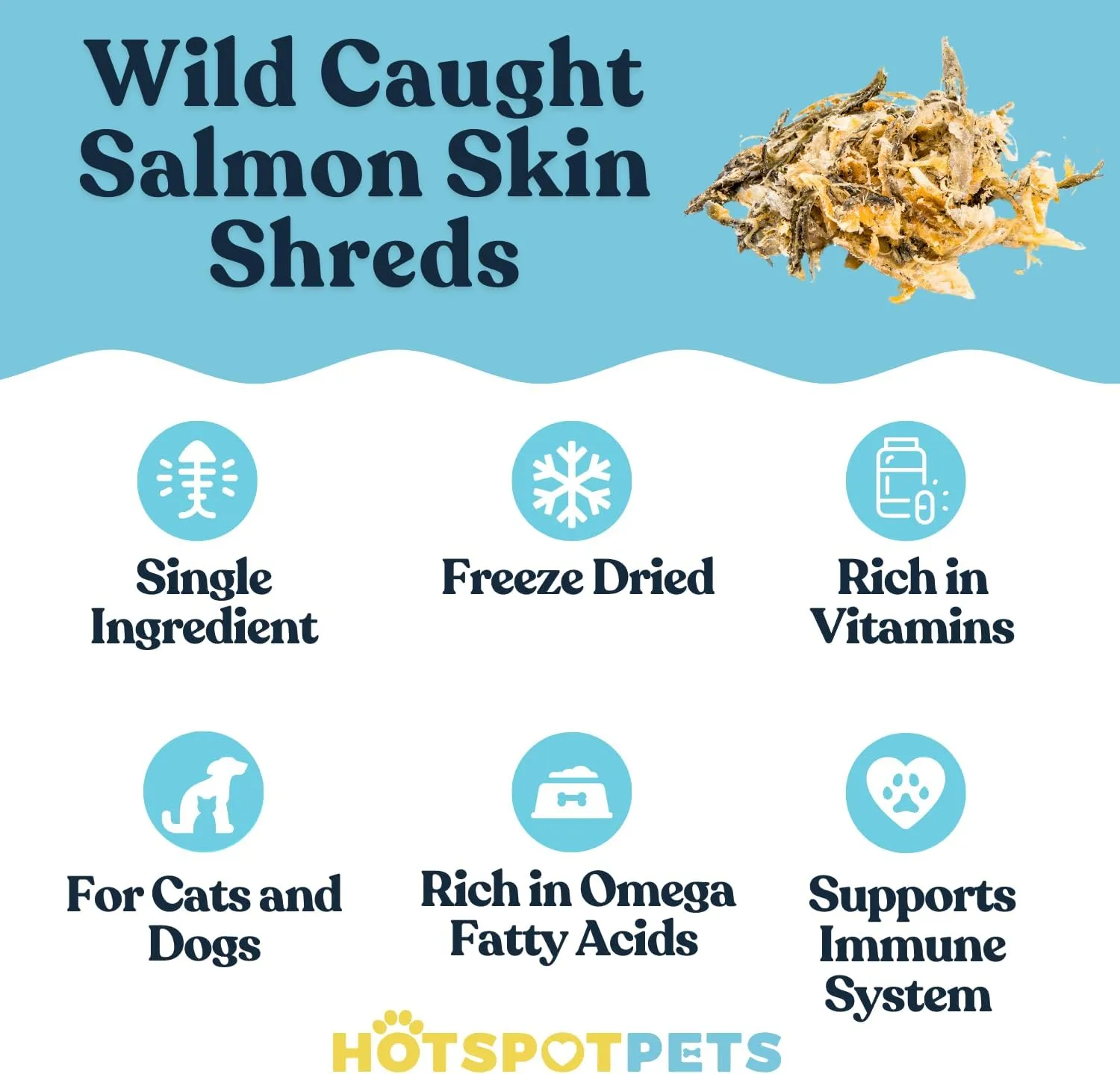 hotspot pets Freeze Dried Salmon Skin Flakes (1LB) | Single Ingredient Fish Treats for Dogs & Cats | Rawhide-Free All Natural Grain Free Topper with Omega 3-6 Fish Oil