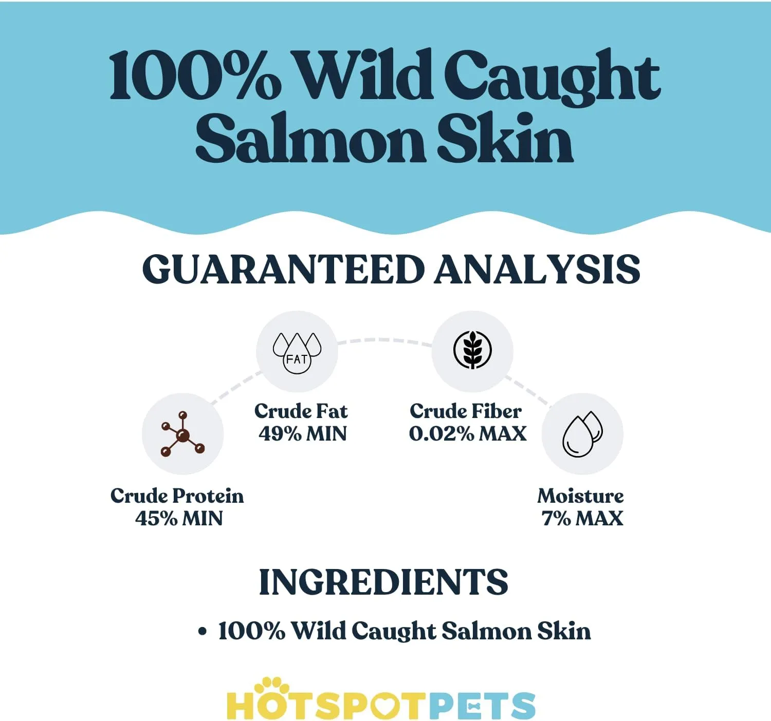 hotspot pets Freeze Dried Salmon Skin Flakes (1LB) | Single Ingredient Fish Treats for Dogs & Cats | Rawhide-Free All Natural Grain Free Topper with Omega 3-6 Fish Oil