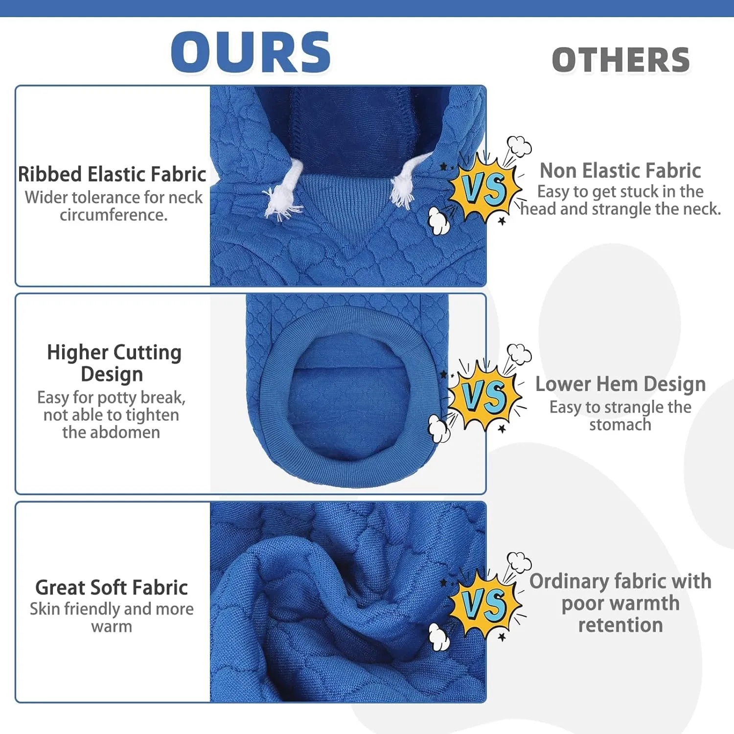 KOOLTAIL Dog Hoodie Pet Clothes Sweater with Hat and Pocket for Small Medium Large Dogs, Warm Soft Dog Cold Weather Coat, Clover Laminated Cotton Hooded Sweatshirt Outfit for Puppy Cats, Blue XS