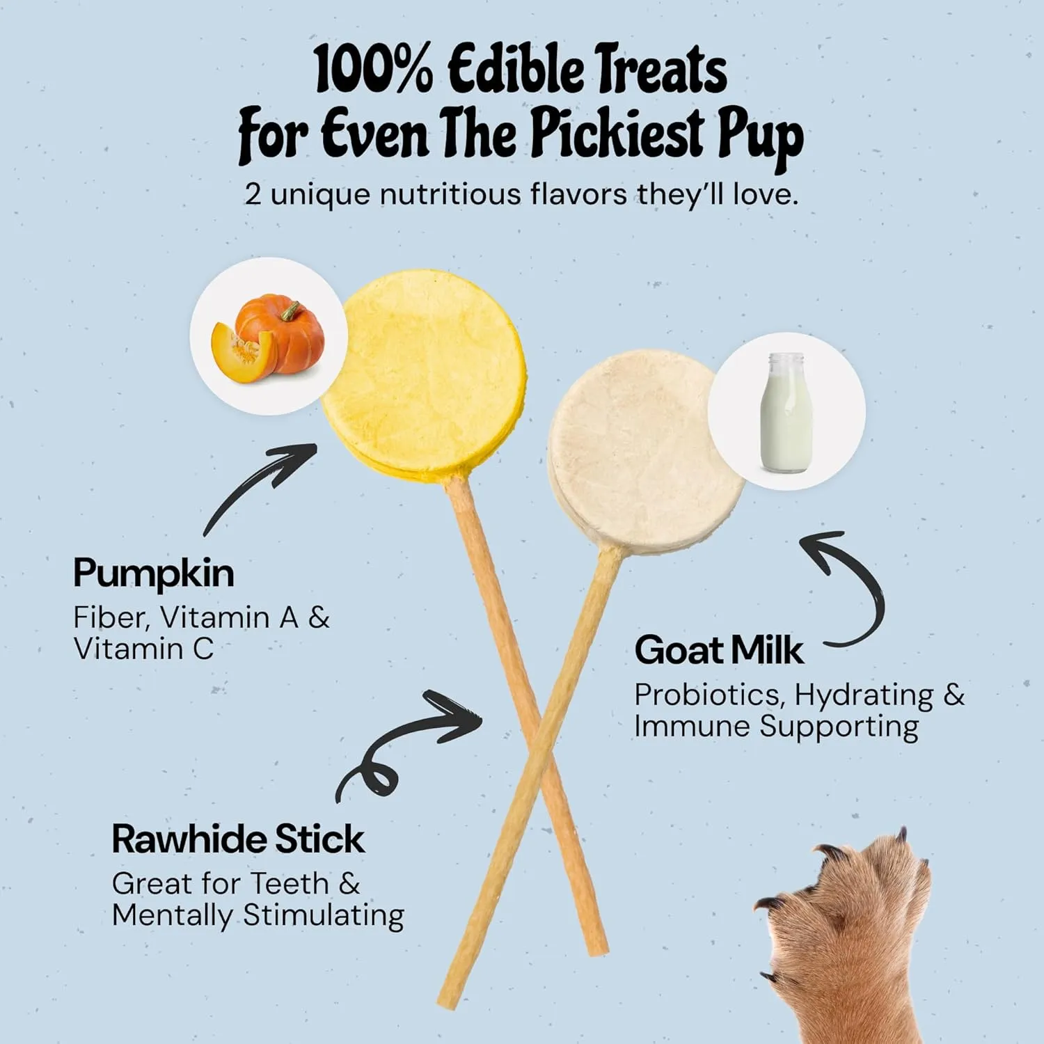 MalsiPree Lollipop Dog Birthday Treats - Low Calorie, High Protein Chicken Recipe with Digestion Friendly Pumpkin & Goat Milk - Dog Treats for Birthdays & Puppy Training (8 Pack)