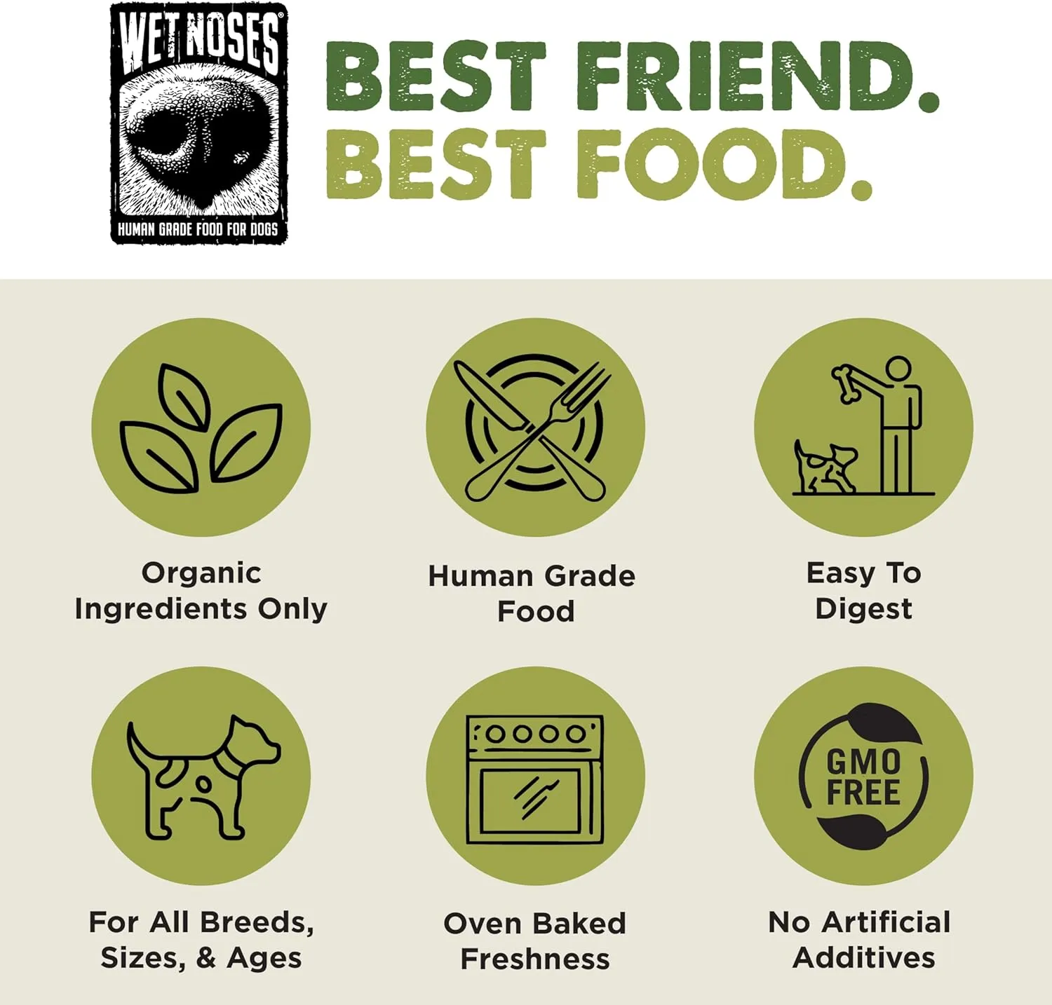 Organic Crunchy Dog Treats  for All Pet Sizes, Breeds  All-Natural Puppy Treat, Senior Dog Snack  100% Human-Grade  Delicious Chews for Dogs  Grain-Free Peanut Butter & Banana, 5 Lb