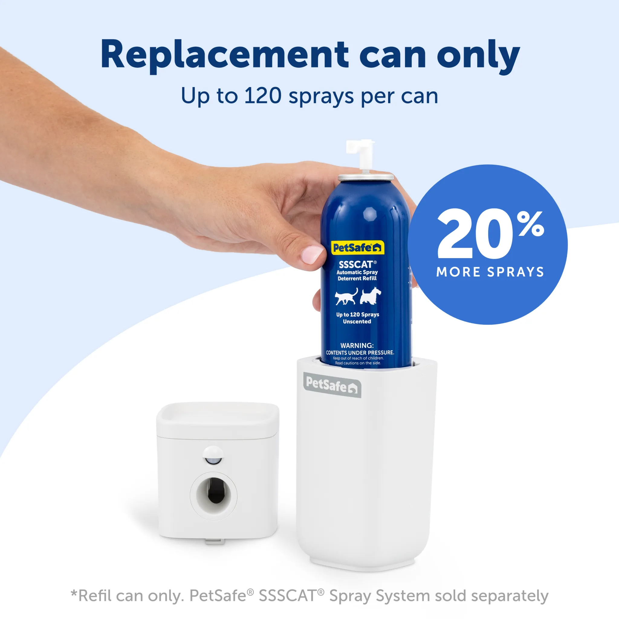 SSSCAT® Refill Can