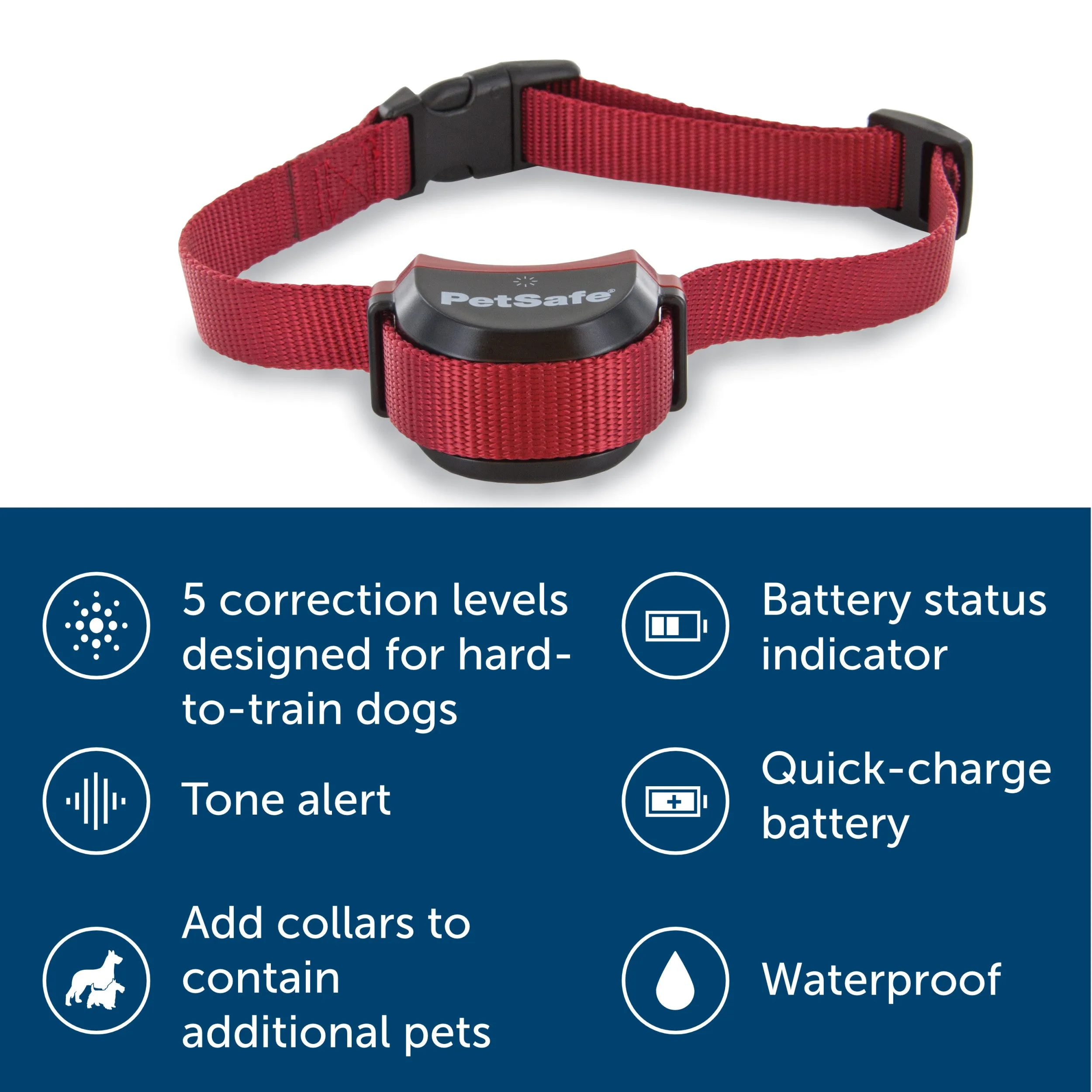 Stay & Play® Wireless Fence Receiver Collar for Stubborn Dogs