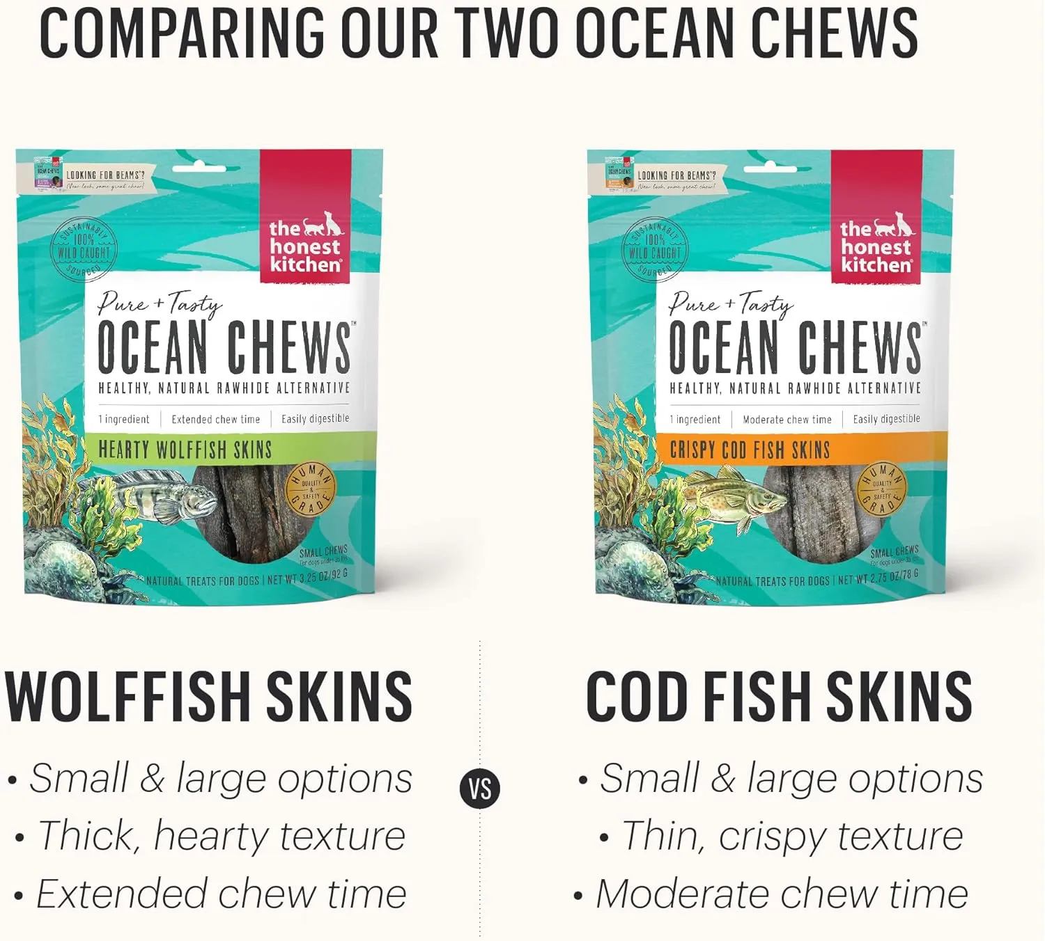 The Honest Kitchen Ocean Chews Hearty Wolffish Skins Dog Treats, 6 oz (Beams)