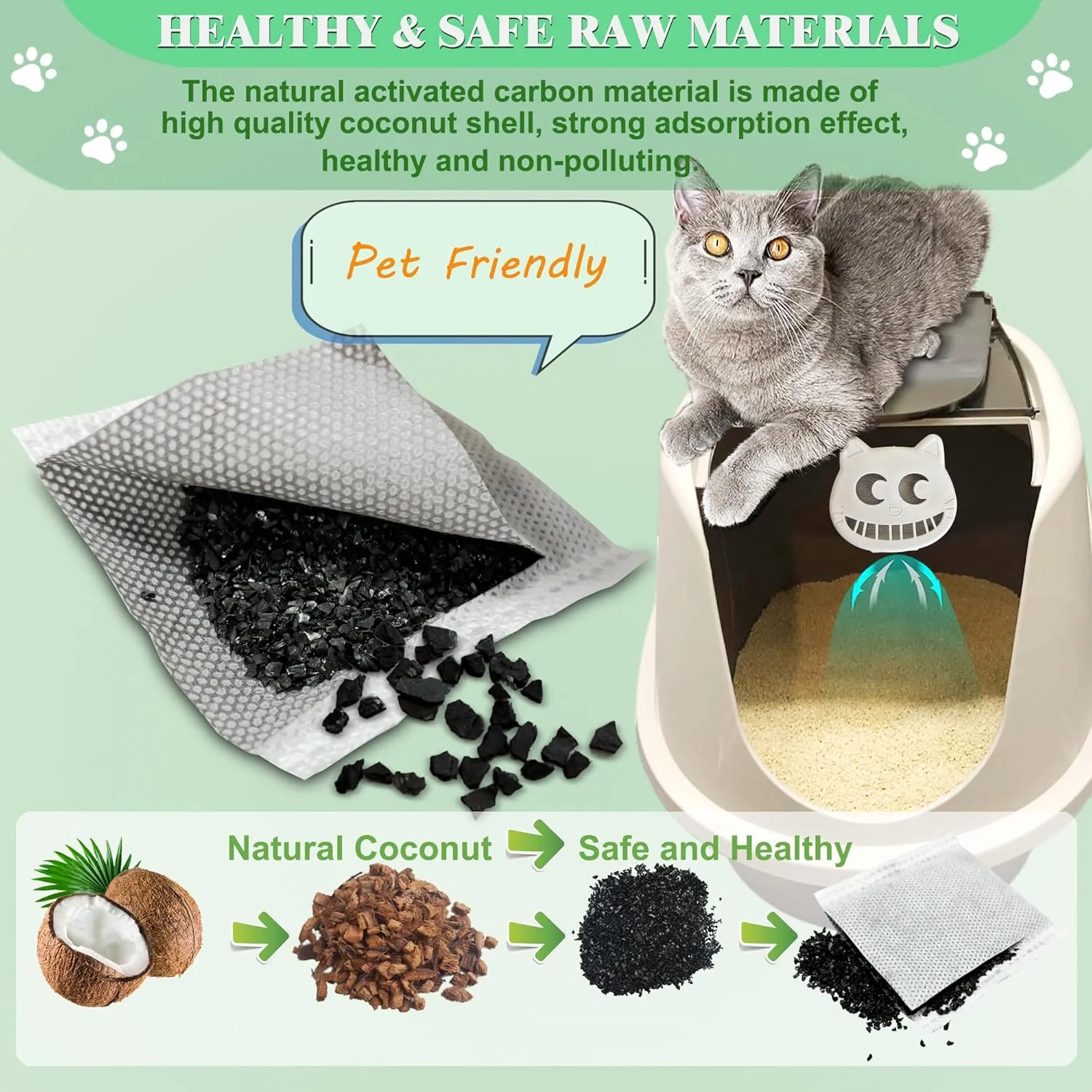 Unscented Cat Litter Box Deodorizer Kit Stick-On Activated Carbon Odor Eliminators Compatible with most manual and automatic litter boxes (4 Refills  1 Box) (White, Unscented)