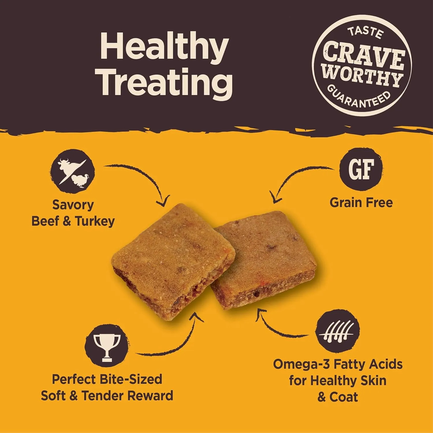 Wellness CORE Puppy Treats, Natural, Training Treat, Grain Free, Brainiac Beef & Turkey (6 Ounce Bag)