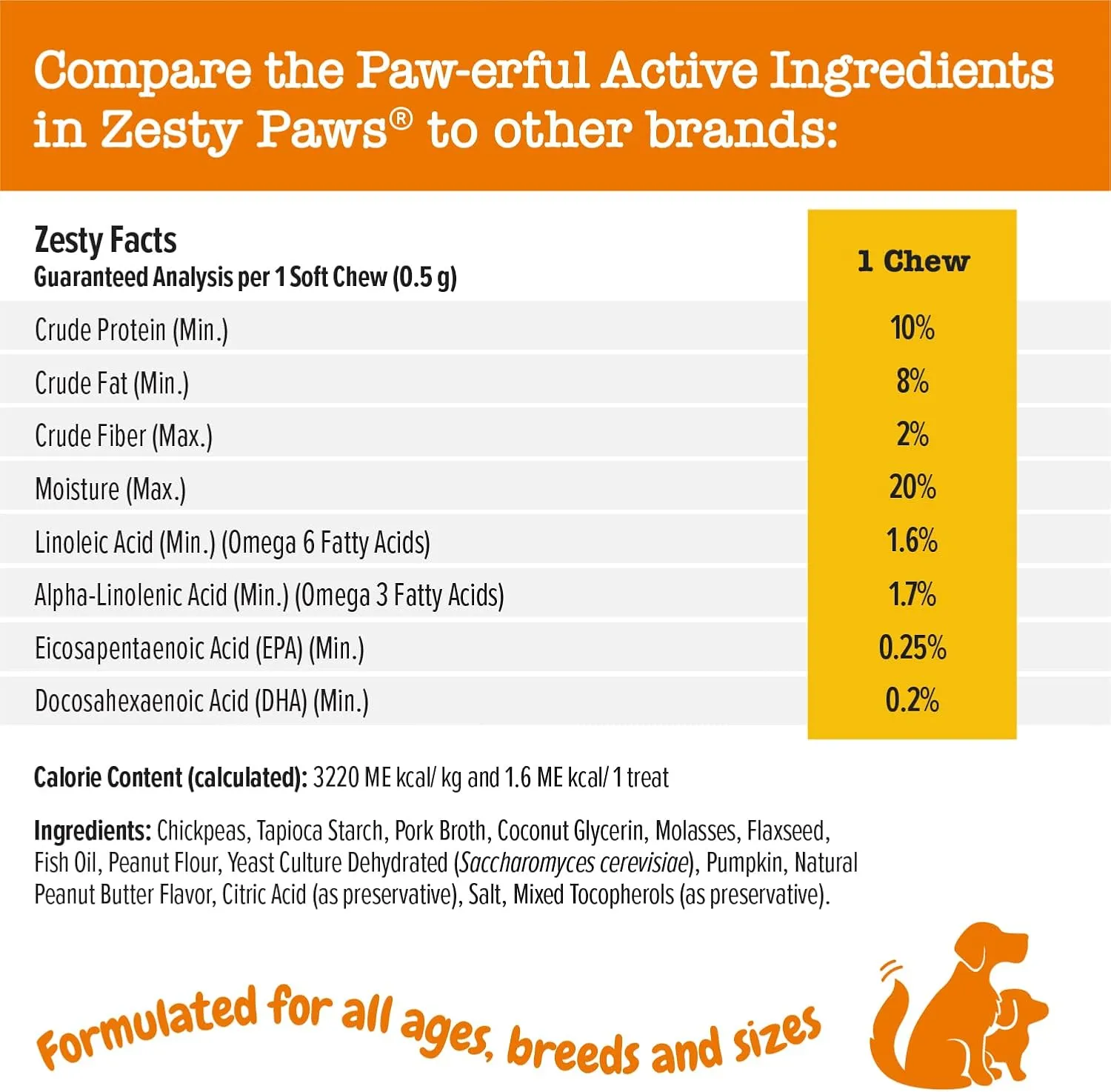 Zesty Paws Training Treats for Dogs & Puppies - Healthy Dog Treats for Hip, Joint & Muscle Health - Puppy Training Treats - for All Breeds and Ages - Dog Treats for Training - PB Flavor - 12oz